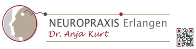 Bandenwerbung Dr Anja Kurt